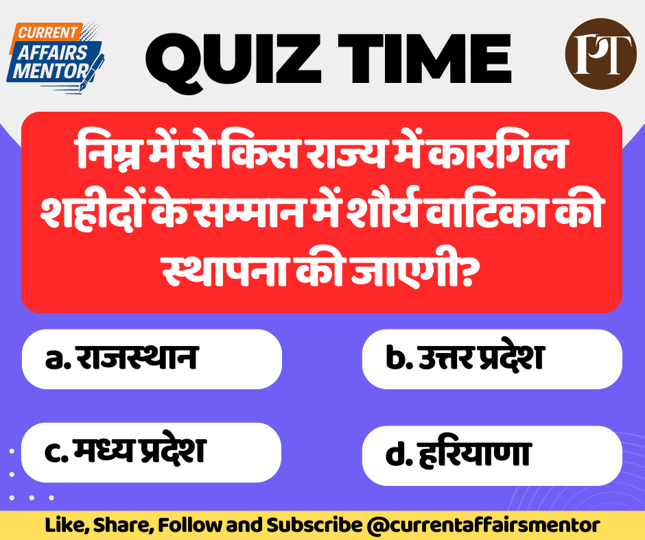 Current Affairs Quiz